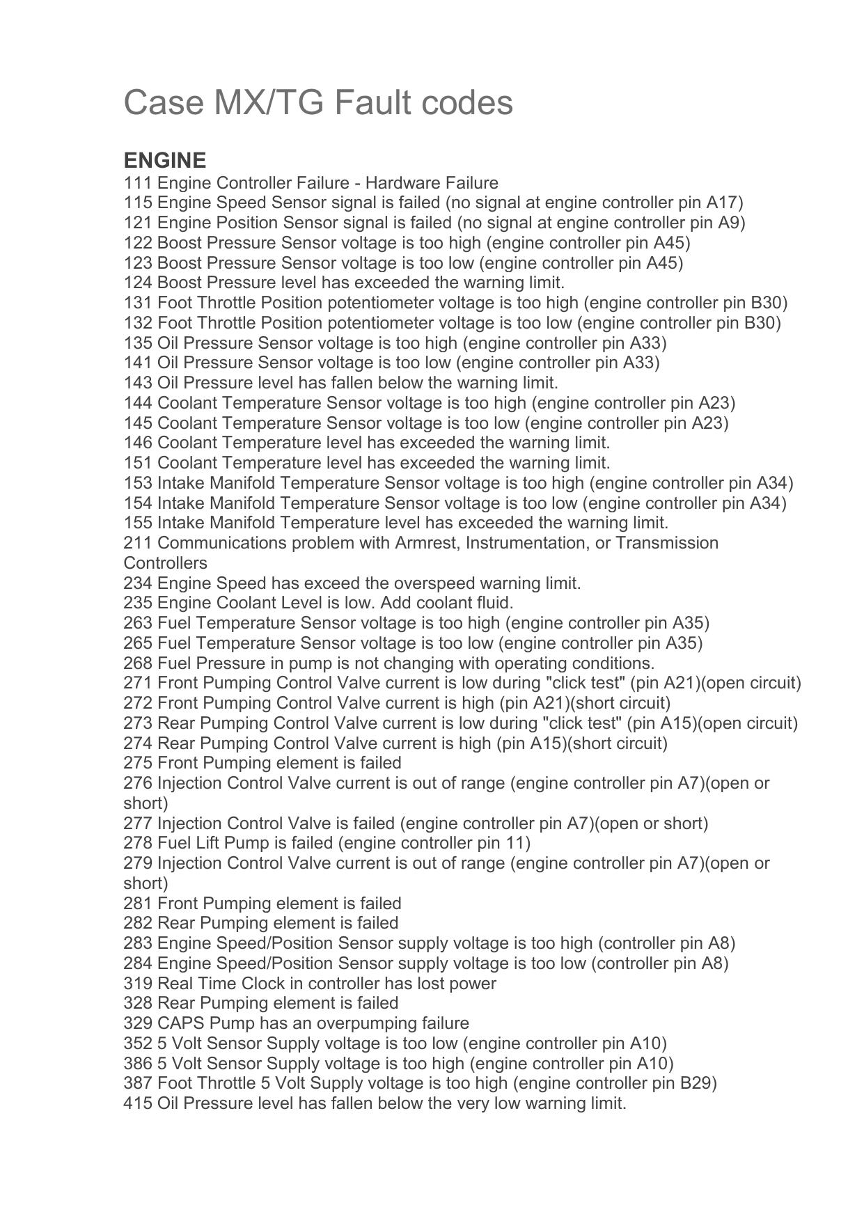 Case MX TG Fault codes